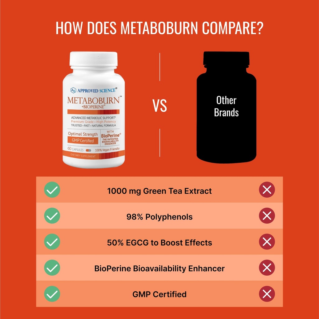 approved-science-metaboburn-metabolic-su-5.jpg