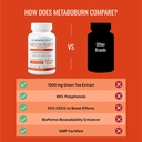 approved-science-metaboburn-metabolic-su-5.jpg