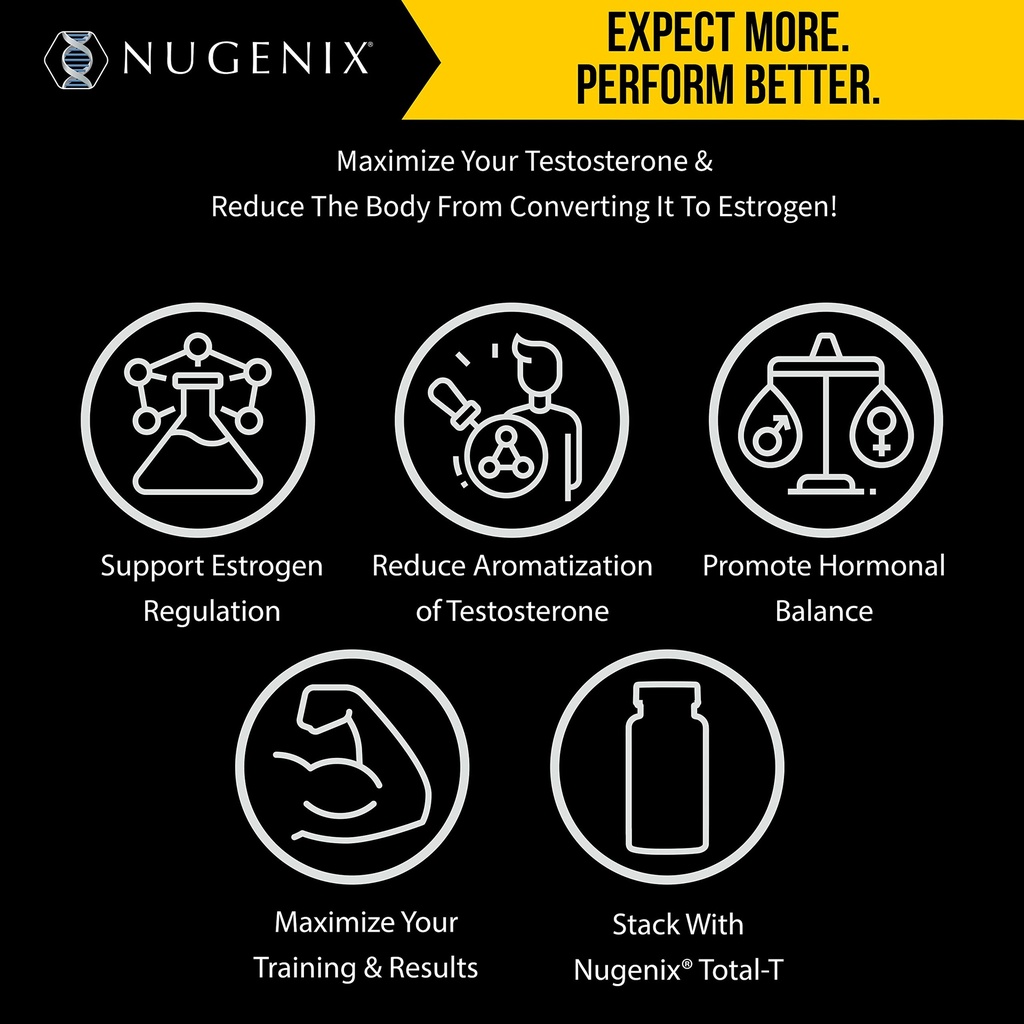nugenix-estro-regulator-dim-supplement-e-2.jpg