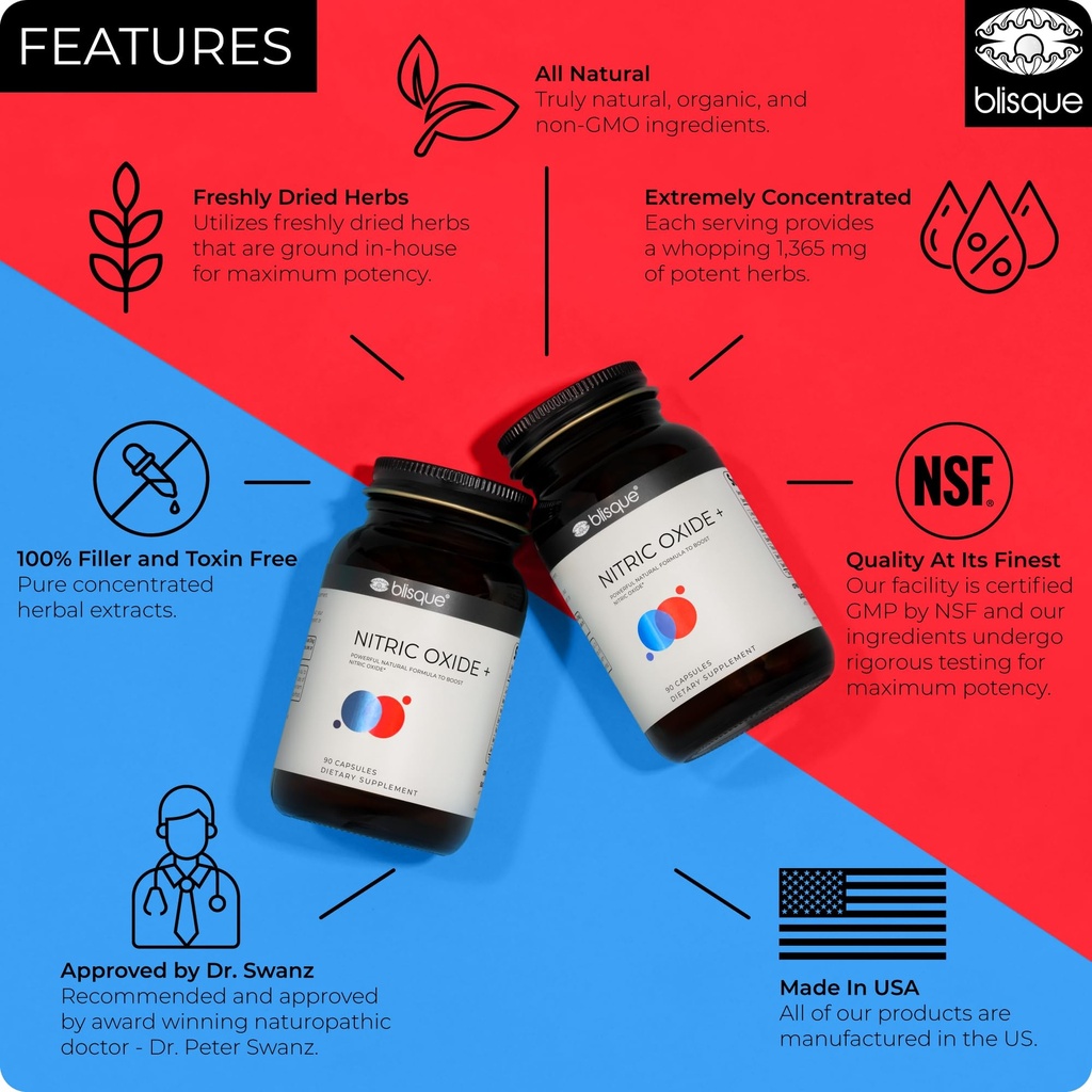 blisque-natural-nitric-oxide-booster-sup-3.jpg
