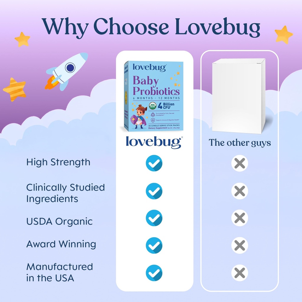 lovebug-award-winning-usda-organic-probi-5.jpg