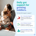 first-day-toddler-tribiotic-gummies-ages-2.jpg
