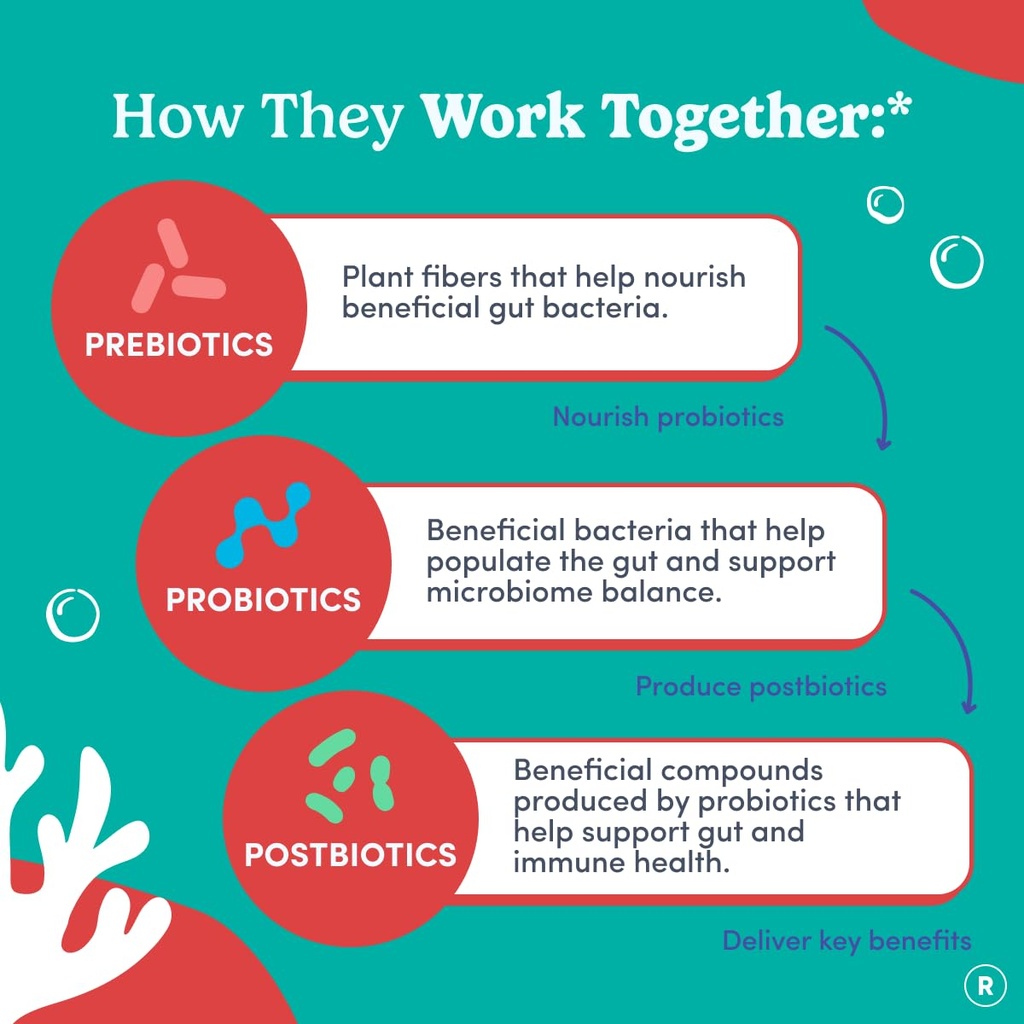 first-day-toddler-tribiotic-gummies-ages-4.jpg