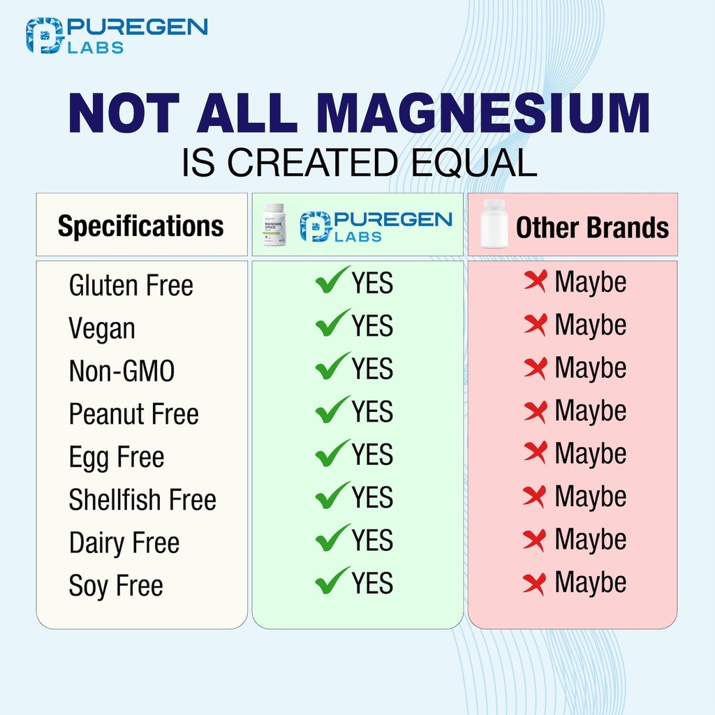 magnesium-citrate-500-mg-high-potency-el-4.jpg