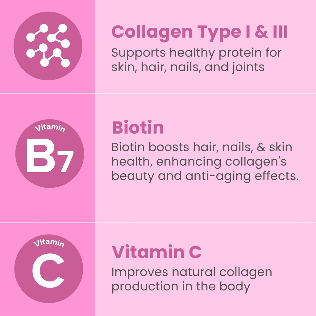 sanar-naturals-collagen-biotin-supplemen-4.jpg