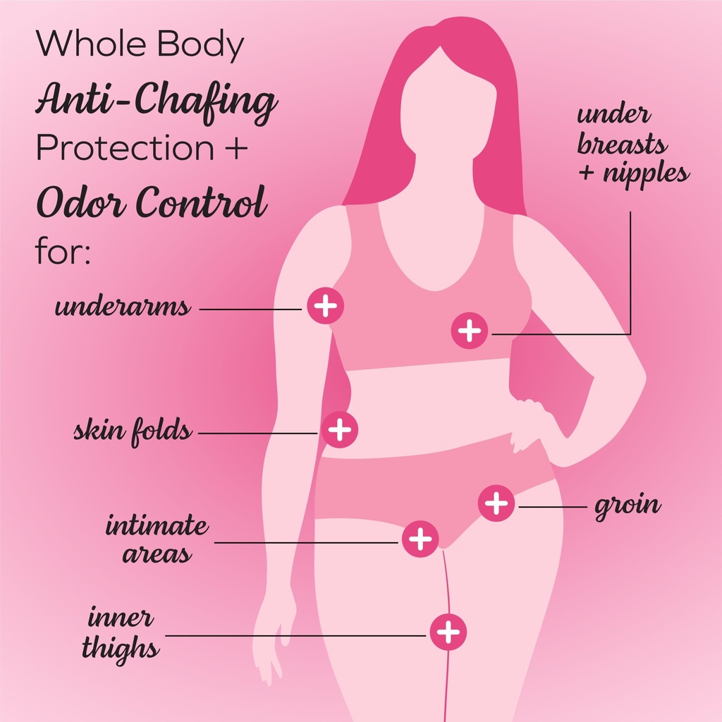 fds-intimate-plus-whole-body-medicated-c-4.jpg
