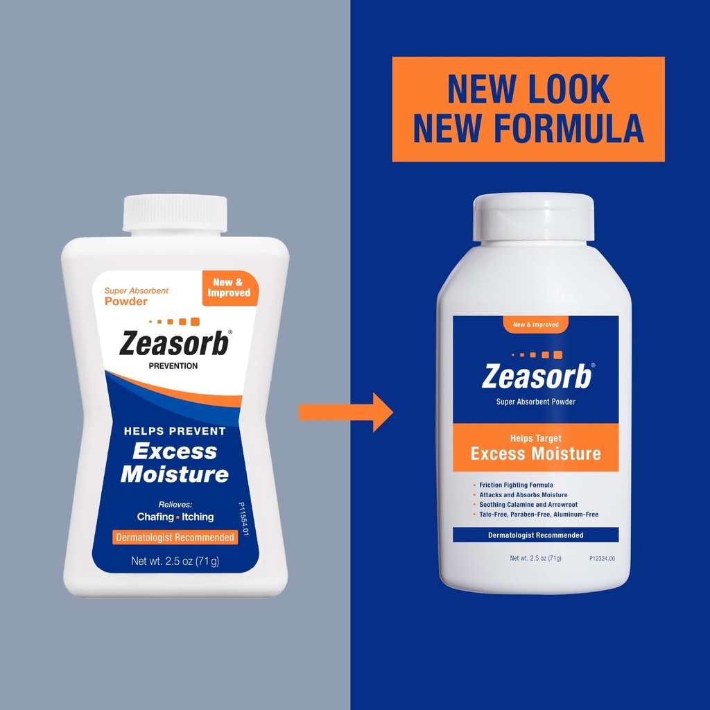 zeasorb-prevention-super-absorbent-exces-2.jpg