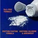 zeasorb-prevention-super-absorbent-exces-3.jpg