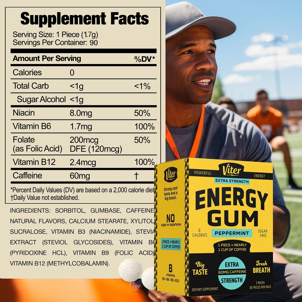 viter-energy-60mg-caffeine-gum-peppermin-3.jpg