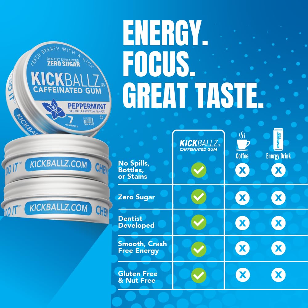 kickballz-variety-caffeinated-energy-gum-3.jpg