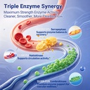 ultimate-nattokinase-12-000fu-serrapepta-2.jpg