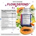 clean-nutraceuticals-nattokinase-5000-fu-5.jpg