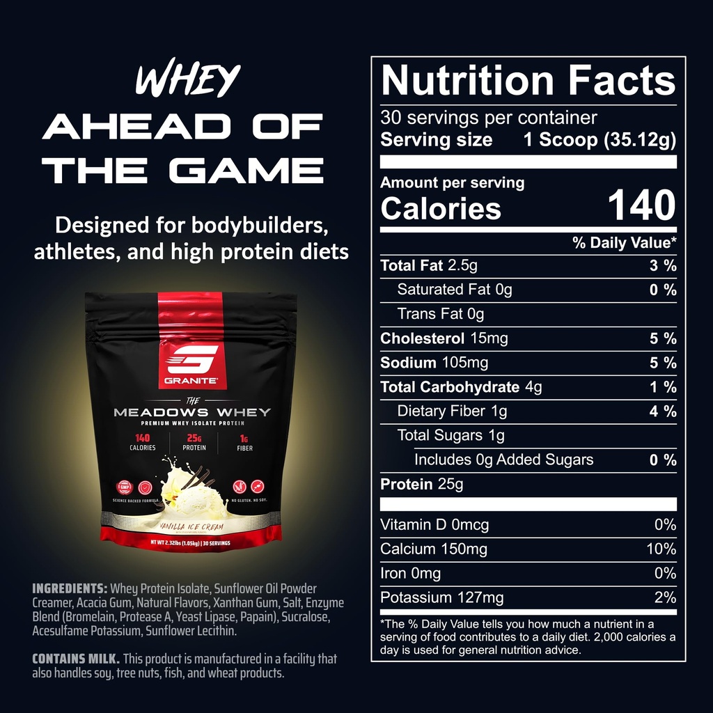granite-supplements-the-meadows-whey-pro-3.jpg