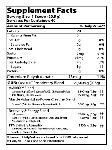 gunpowder-fruit-punch-2.jpg