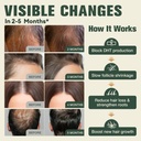 dht-blocker-for-men-women-27-in-1-hair-g-6.jpg