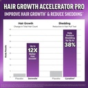 force-factor-hair-growth-accelerator-pro-3.jpg