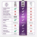 force-factor-hair-growth-accelerator-pro-6.jpg