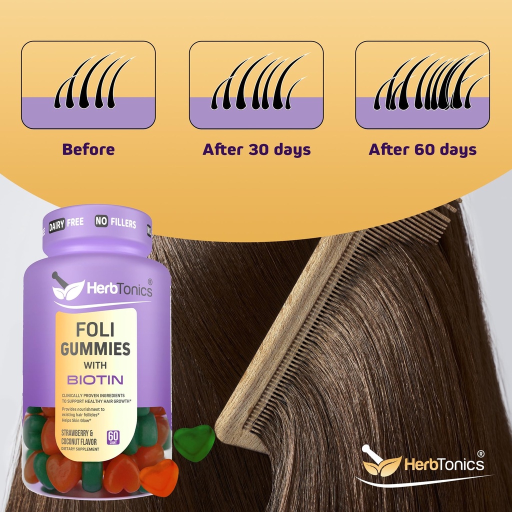 herbtonics-foli-biotin-gummies-with-hair-3.jpg