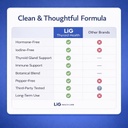lig-thyroid-health-natural-herbal-supple-6.jpg