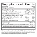 allergy-research-group-thyroid-nutrition-2.jpg