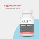 allergy-research-group-thyroid-nutrition-4.jpg