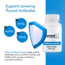 antibody-support-thyroid-antibody-suppor-4.jpg