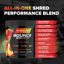 bounce-pro-shred-blend-pre-workout-gummi-5.jpg