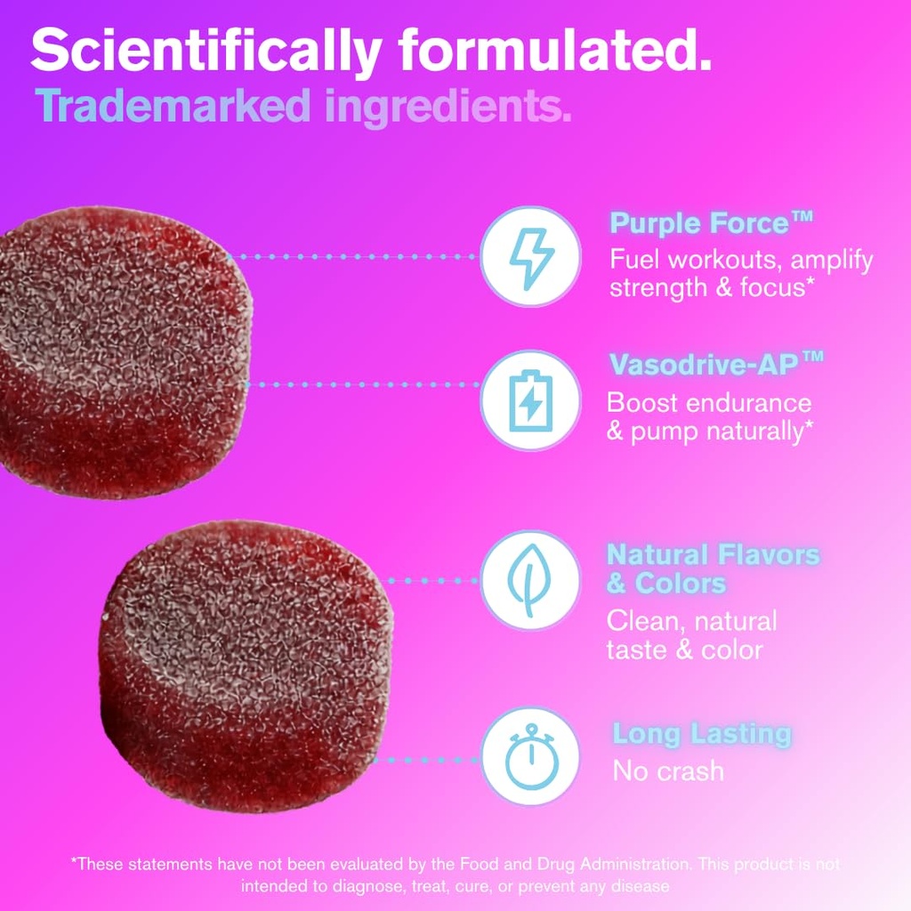 gr-fuel-pre-workout-gummies-encapsulated-3.jpg