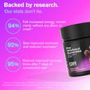gr-fuel-pre-workout-gummies-encapsulated-5.jpg
