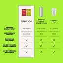 proper-wild-energy-chews-gummies-for-foc-5.jpg