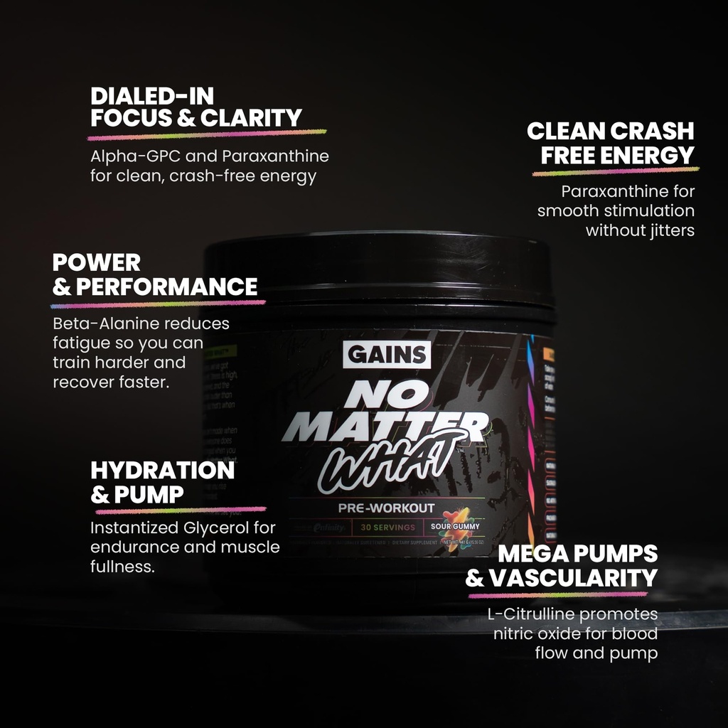 gains-in-bulk-no-matter-what-pre-workout-6.jpg