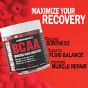 bcaa-gummies-energy-chews-with-electroly-5.jpg