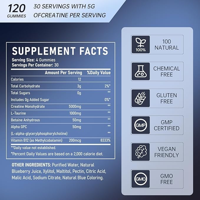 creatine-monohydrate-gummies-for-men-wom-3.jpg