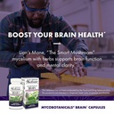 host-defense-bundle-with-mycobotanicals--3.jpg