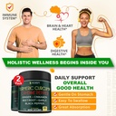 herbpy-7in1-turmeric-and-cayenne-pepper--4.jpg