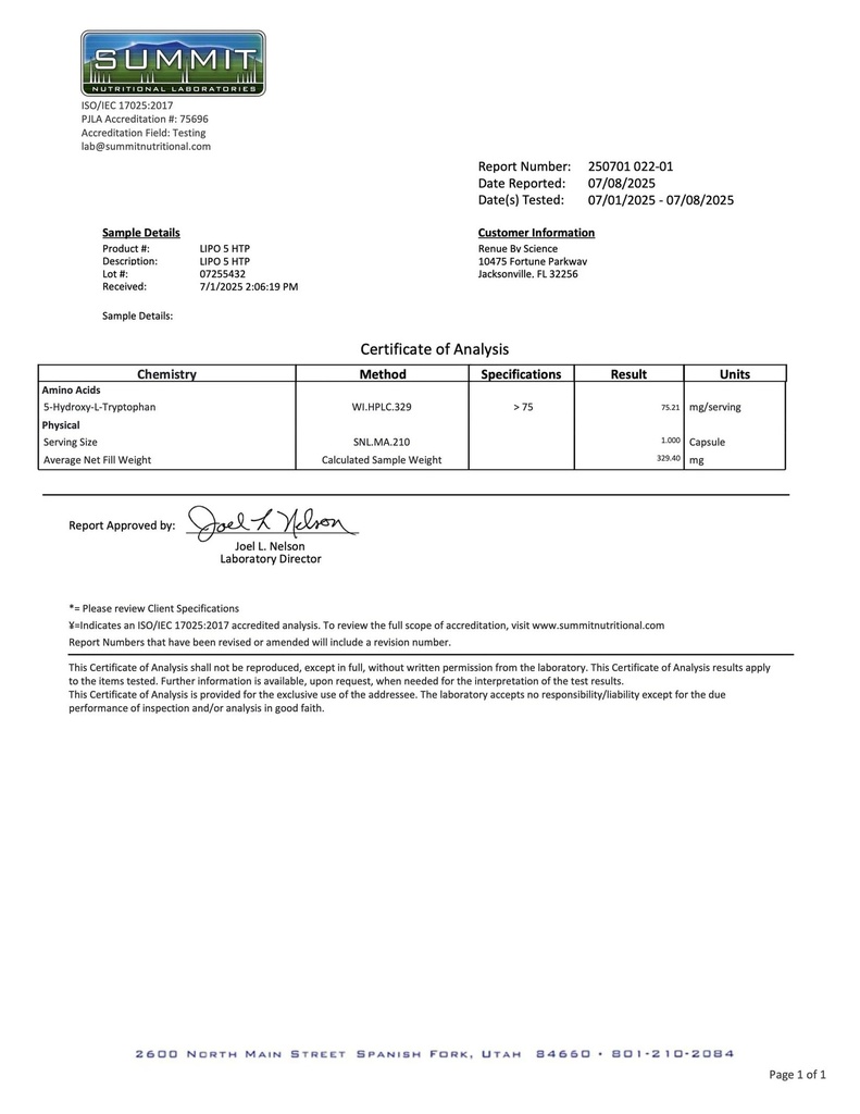 renue-by-science-5htp-liposomal-5-htp-su-4.jpg