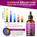 liposomal-saffron-ashwagandha-bilberry-t-4.jpg