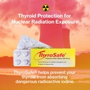 thyrosafe-65mg-potassium-iodide-tablets--2.jpg