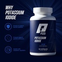 thyroid-protector-potassium-iodide-60-ca-3.jpg