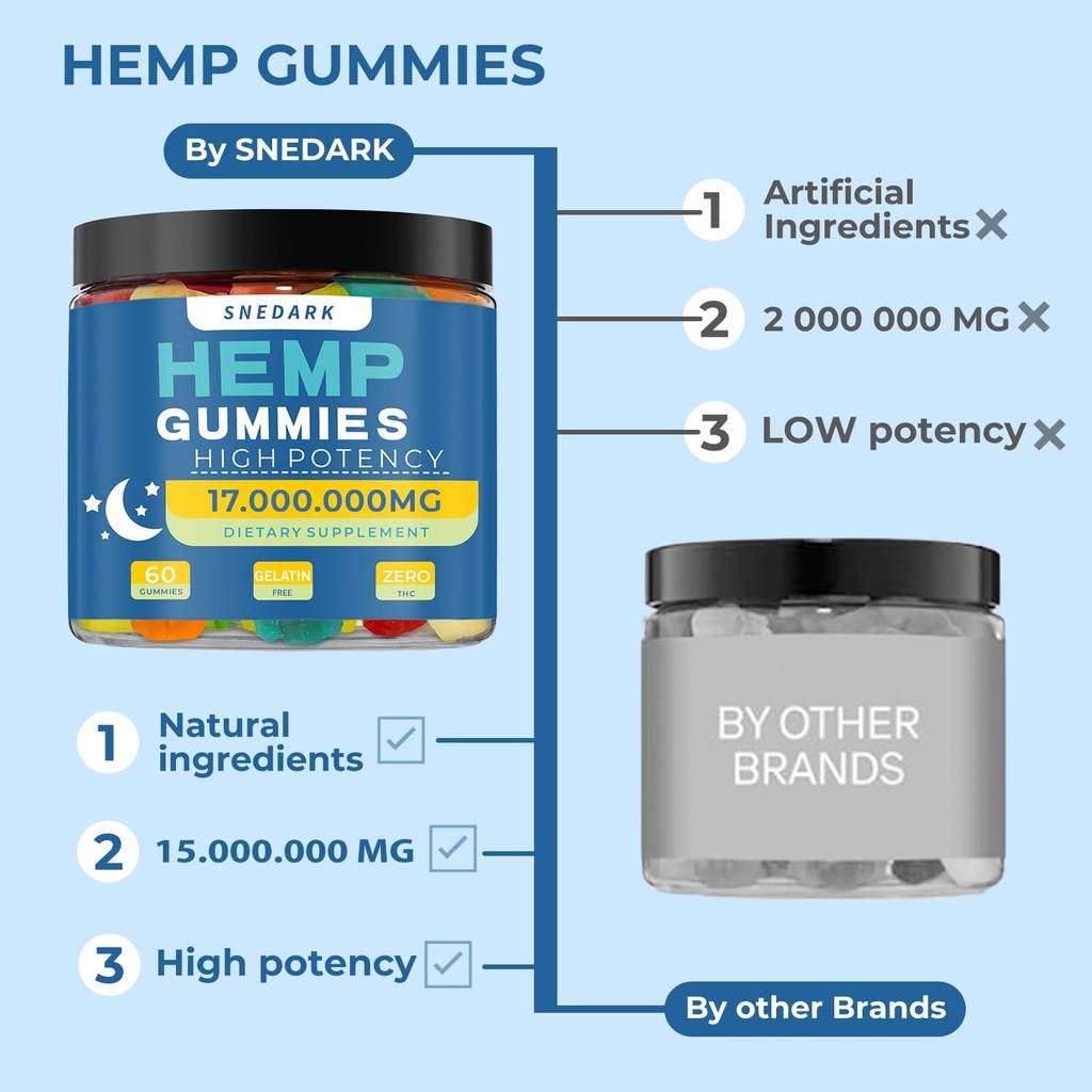 hemp-gummies-advanced-extra-strength-hig-2.jpg