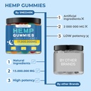 hemp-gummies-advanced-extra-strength-hig-2.jpg