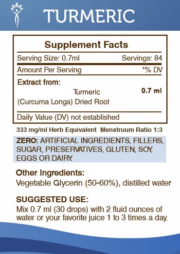turmeric-tincture-alcohol-free-extract-t-4.jpg