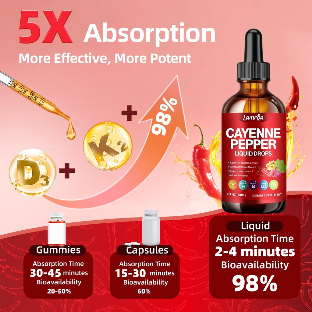 cayenne-pepper-liquid-drops-potent-blend-6.jpg