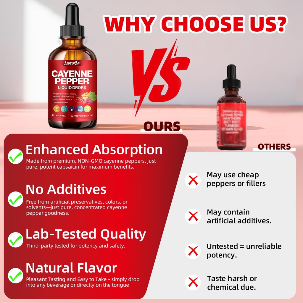 cayenne-pepper-liquid-drops-potent-blend-4.jpg
