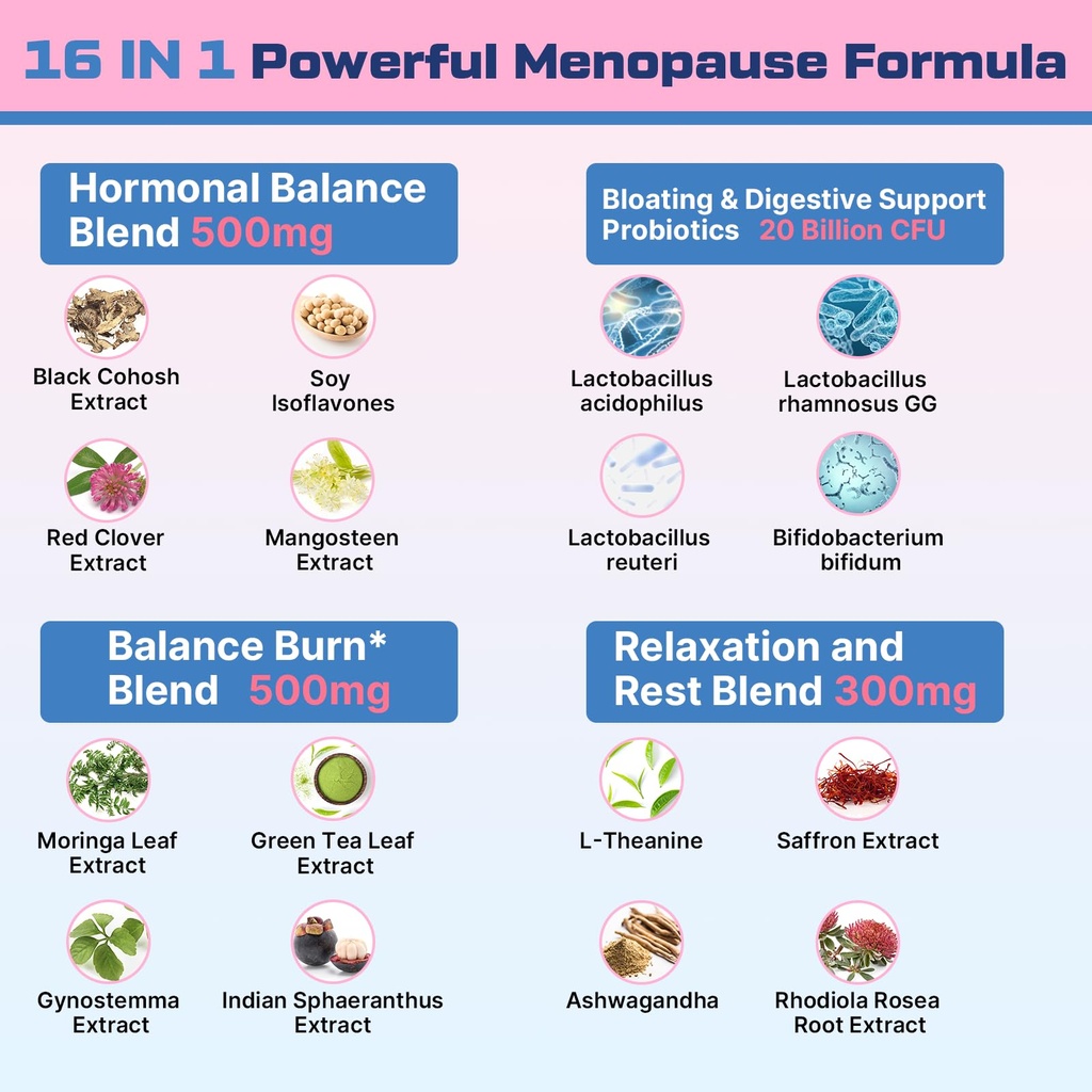 menopause-supplements-for-women-gummies--4.jpg