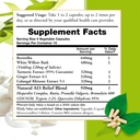 natural-inflamcare-3000mg-essential-syne-6.jpg