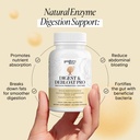 goodness-lover-digest-debloat-pro-natura-4.jpg