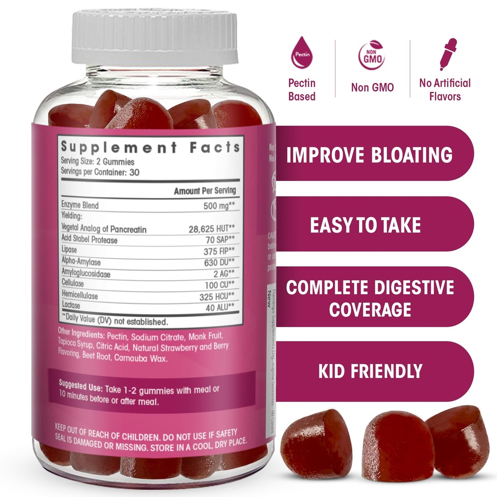 digestive-enzymes-chewable-gummies-helps-2.jpg