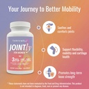 joint-supplement-for-women-jointly-all-i-6.jpg
