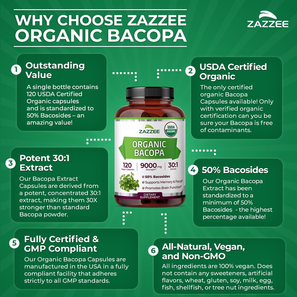 zazzee-usda-organic-bacopa-30-1-extract--6.jpg